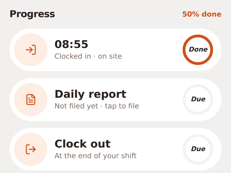 The day's progress: clock in, daily report, clock out